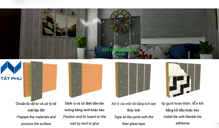 Tấm xốp ECO CONSTRUCTION BOARD cách nhiệt, chống nóng Trần – Tường