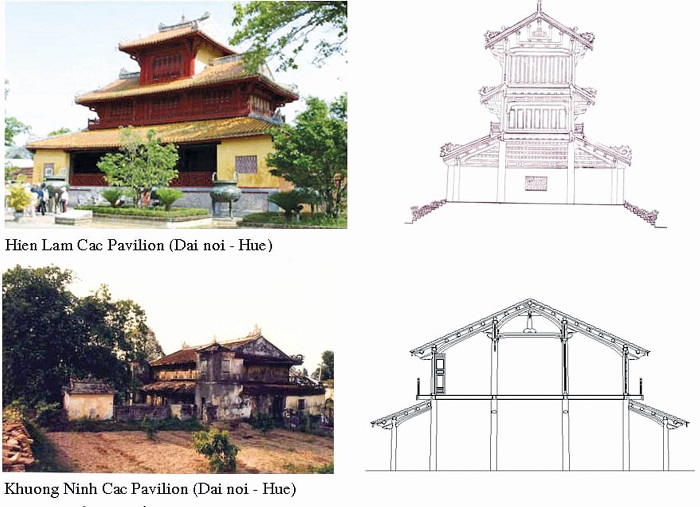 Tản mạn đôi điều về kiến trúc dân gian Việt Nam
